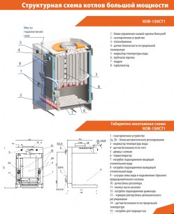 Напольный газовый котел отопления КОВ-150СТ1 Сигнал, серия "Стандарт" (до 1500 кв.м) Ессентуки